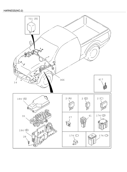 Partial Engine